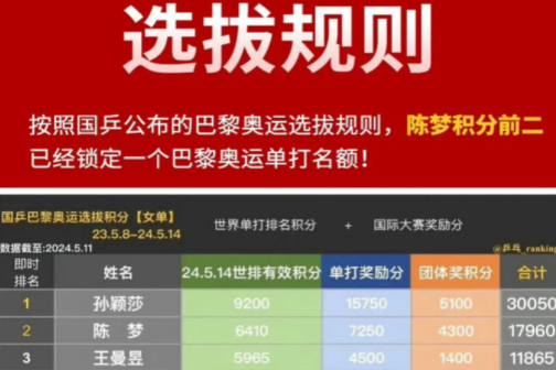 一场备受期待的足球盛事即将揭晓结果